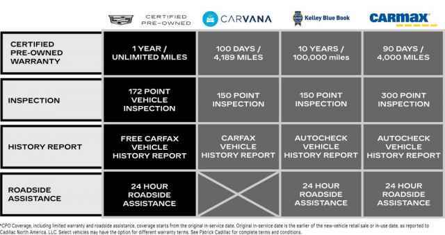 Wilder Metallic 2023 Cadillac XT6 Premium Luxury AWD SUV / Crossover Four-Wheel Drive 9-Speed Automatic